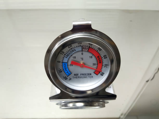 Gauges & Accessories